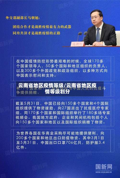 云南省地区疫情等级/云南省地区疫情等级划分-第3张图片