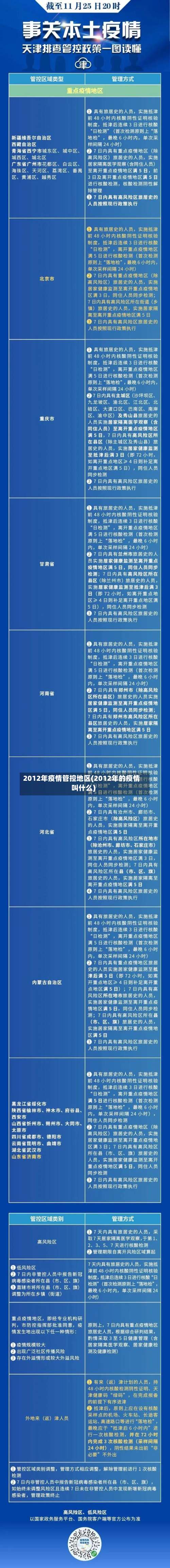 2012年疫情管控地区(2012年的疫情叫什么)-第1张图片