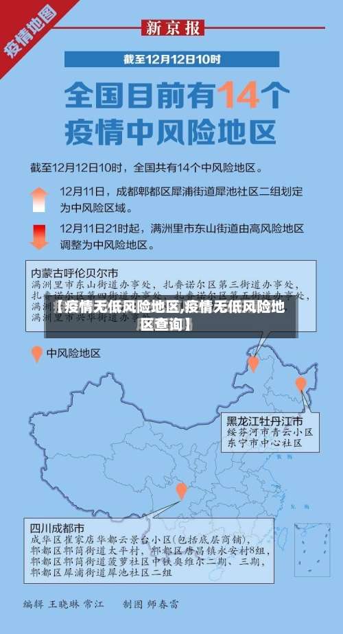 【疫情无低风险地区,疫情无低风险地区查询】-第1张图片