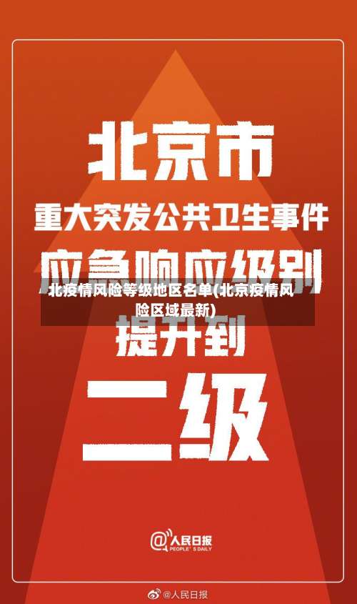 北疫情风险等级地区名单(北京疫情风险区域最新)-第2张图片