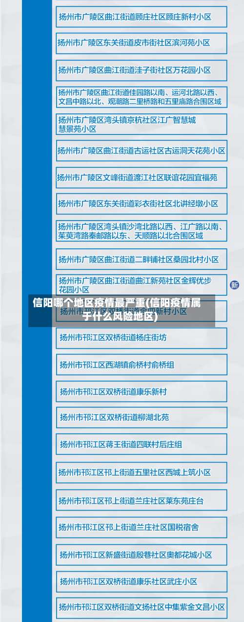 信阳哪个地区疫情最严重(信阳疫情属于什么风险地区)-第2张图片