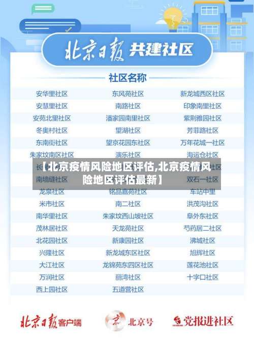 【北京疫情风险地区评估,北京疫情风险地区评估最新】-第1张图片