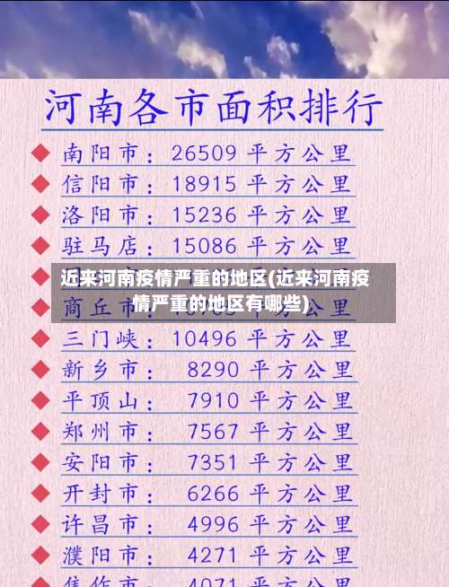 近来河南疫情严重的地区(近来河南疫情严重的地区有哪些)-第2张图片