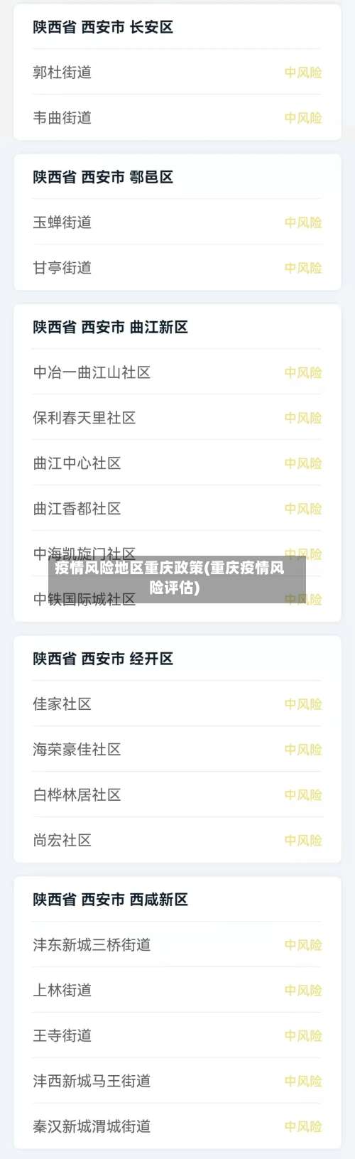 疫情风险地区重庆政策(重庆疫情风险评估)-第2张图片