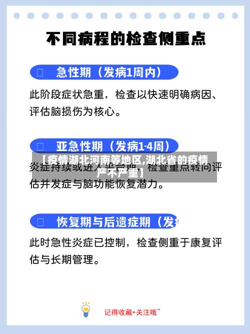 【疫情湖北河南等地区,湖北省的疫情严不严重】-第2张图片
