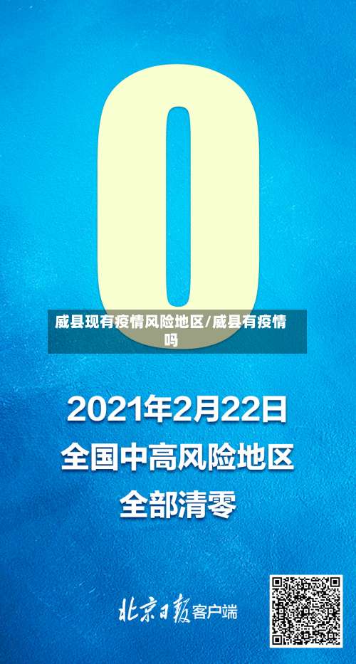 威县现有疫情风险地区/威县有疫情吗-第3张图片