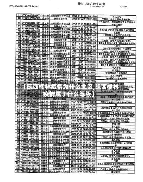 【陕西榆林疫情为什么地区,陕西榆林疫情属于什么等级】-第1张图片