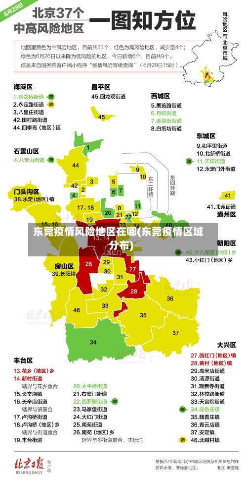 东莞疫情风险地区在哪(东莞疫情区域分布)-第1张图片
