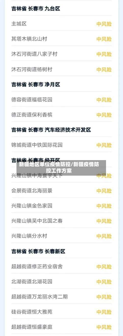 新疆地区单位疫情防控/新疆疫情防控工作方案-第1张图片