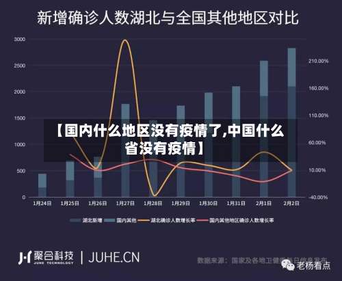 【国内什么地区没有疫情了,中国什么省没有疫情】-第1张图片