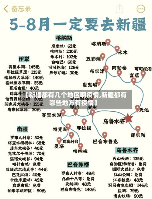 【新疆都有几个地区啊疫情,新疆都有哪些地方有疫情】-第1张图片