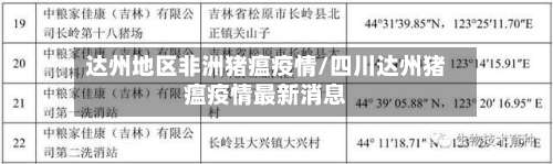 达州地区非洲猪瘟疫情/四川达州猪瘟疫情最新消息-第2张图片