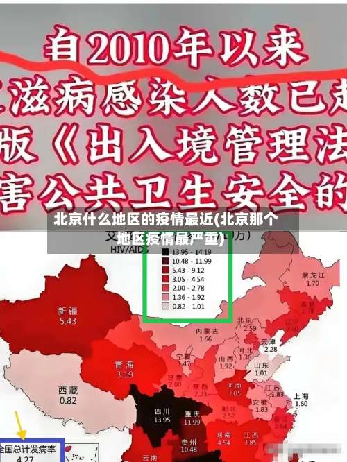北京什么地区的疫情最近(北京那个地区疫情最严重)-第1张图片