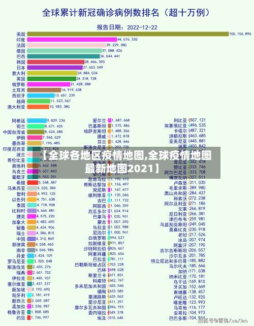 【全球各地区疫情地图,全球疫情地图最新地图2021】-第1张图片