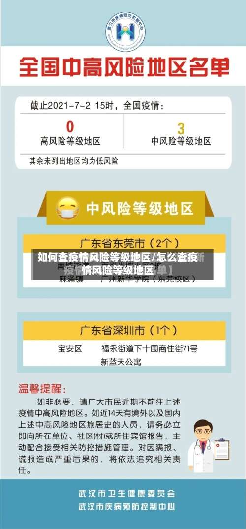 如何查疫情风险等级地区/怎么查疫情风险等级地区-第3张图片