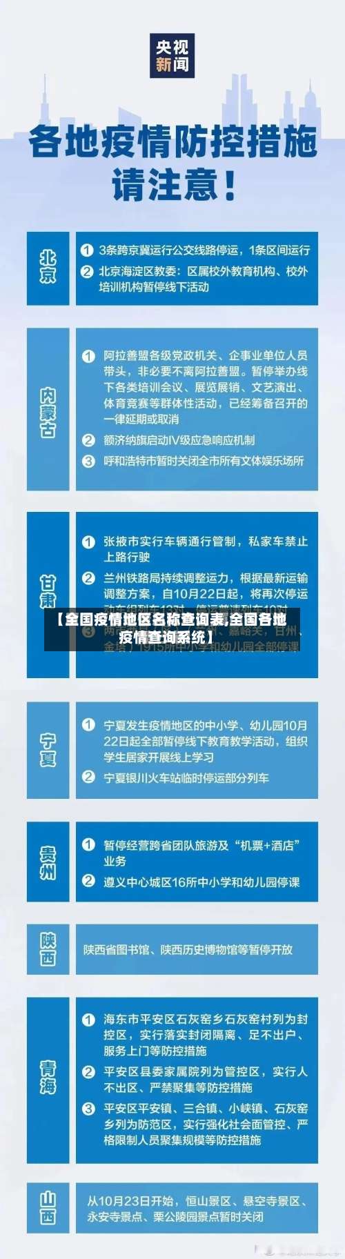 【全国疫情地区名称查询表,全国各地疫情查询系统】-第3张图片