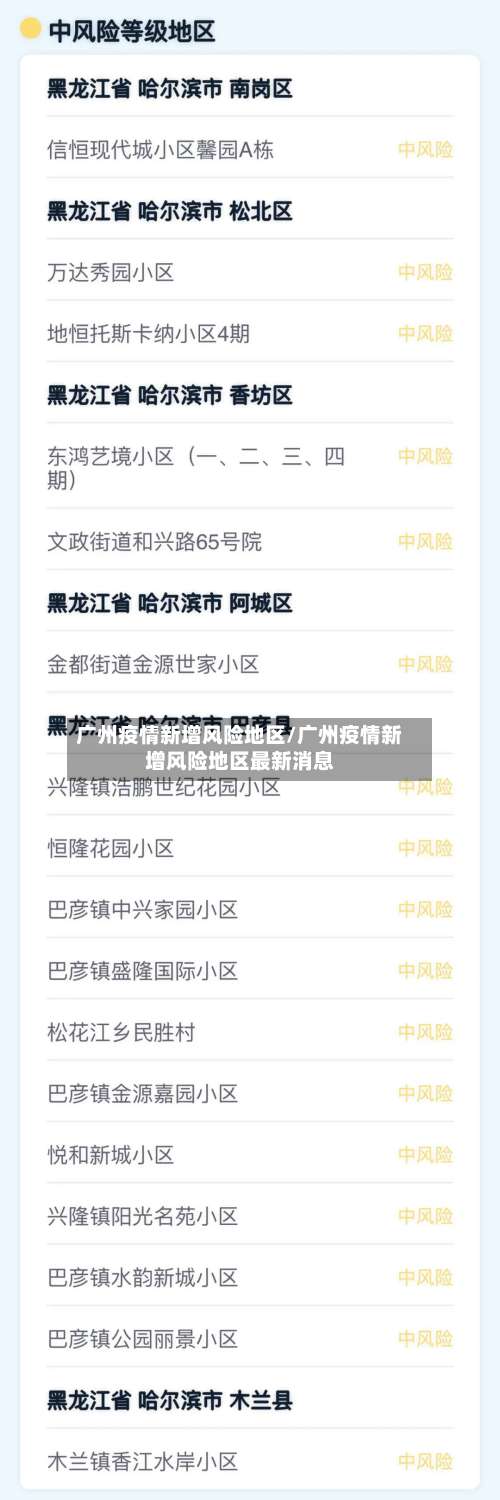 广州疫情新增风险地区/广州疫情新增风险地区最新消息-第1张图片