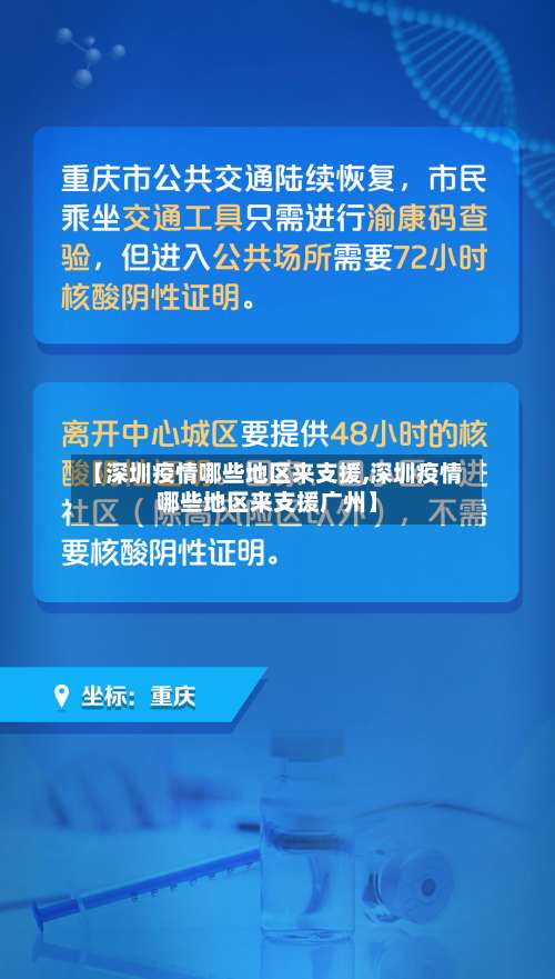 【深圳疫情哪些地区来支援,深圳疫情哪些地区来支援广州】-第3张图片