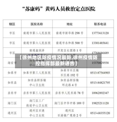 【徐州地区防疫情况最新,徐州疫情防控指挥部最新通告】-第2张图片