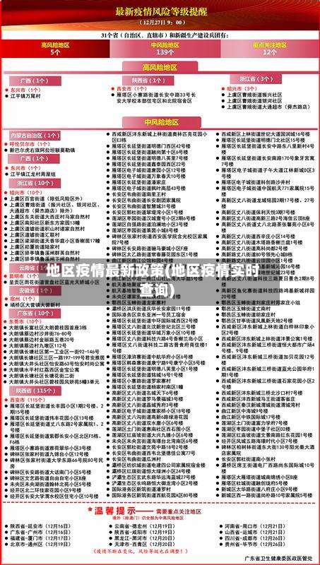 地区疫情最新政策(地区疫情实时查询)-第2张图片