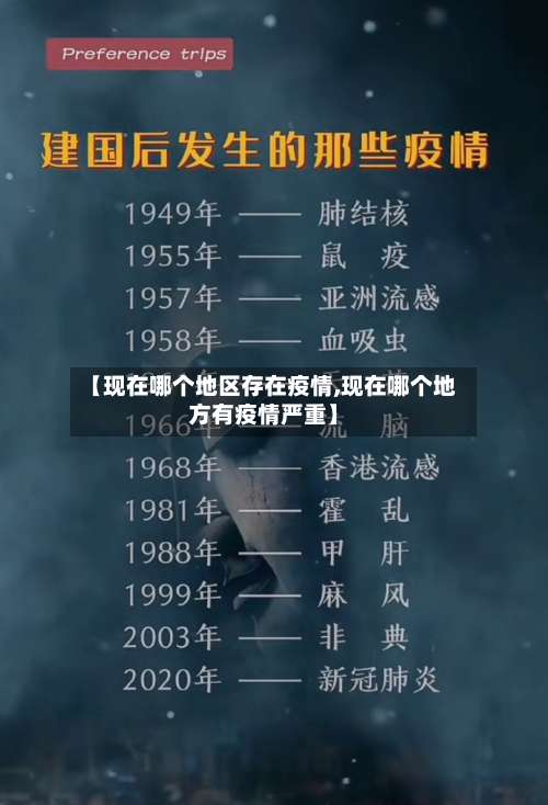 【现在哪个地区存在疫情,现在哪个地方有疫情严重】-第1张图片