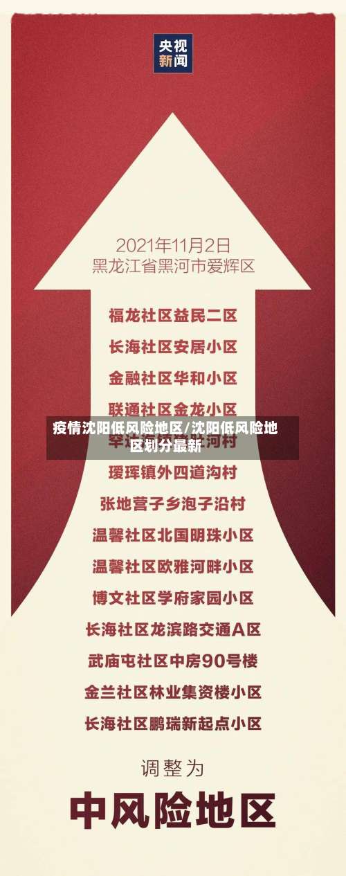 疫情沈阳低风险地区/沈阳低风险地区划分最新-第2张图片