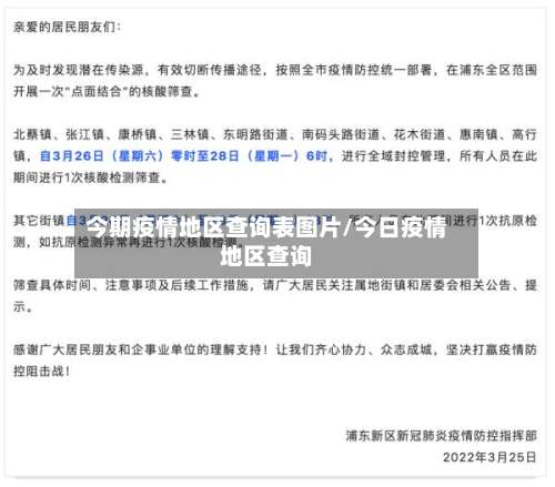 今期疫情地区查询表图片/今日疫情地区查询-第3张图片