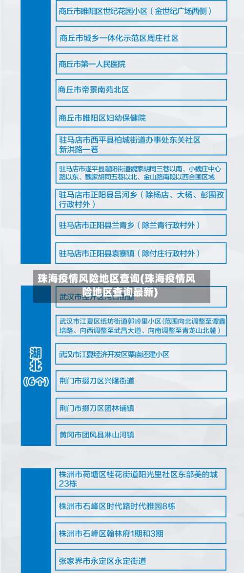 珠海疫情风险地区查询(珠海疫情风险地区查询最新)-第1张图片