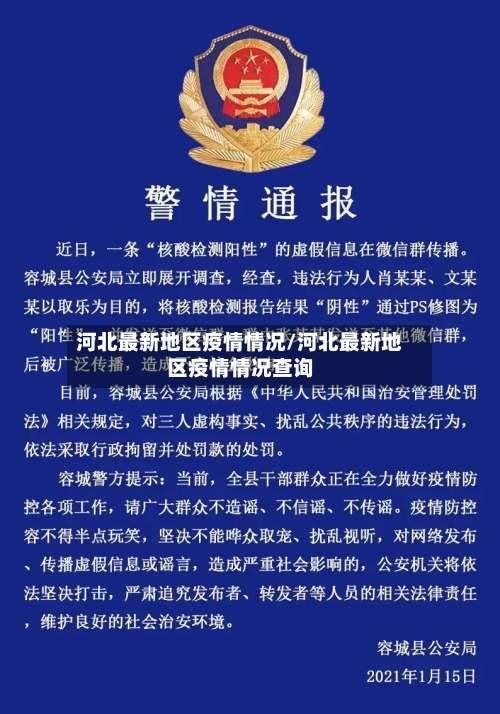 河北最新地区疫情情况/河北最新地区疫情情况查询-第1张图片