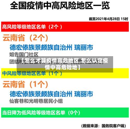【怎么才算疫情高危地区,怎么认定疫情中高危险地】-第1张图片