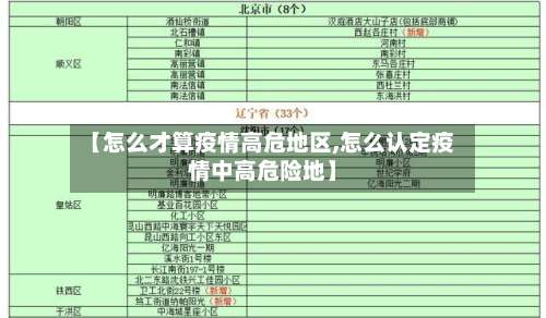 【怎么才算疫情高危地区,怎么认定疫情中高危险地】-第2张图片