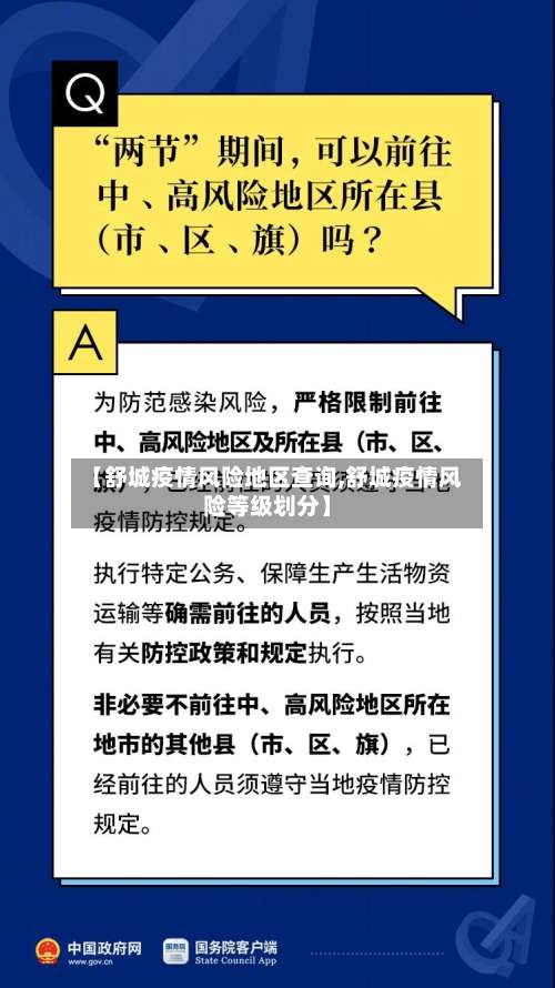 【舒城疫情风险地区查询,舒城疫情风险等级划分】-第2张图片