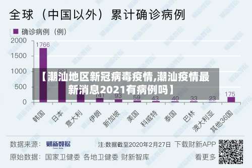【潮汕地区新冠病毒疫情,潮汕疫情最新消息2021有病例吗】-第2张图片
