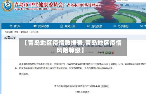 【青岛地区疫情数据表,青岛地区疫情风险等级】-第2张图片