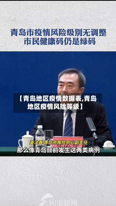 【青岛地区疫情数据表,青岛地区疫情风险等级】-第3张图片