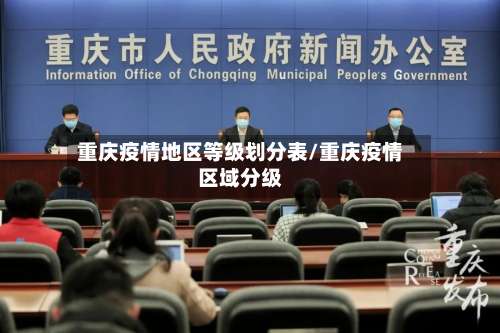 重庆疫情地区等级划分表/重庆疫情区域分级-第2张图片