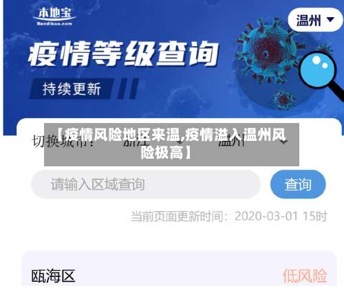 【疫情风险地区来温,疫情溢入温州风险极高】-第1张图片