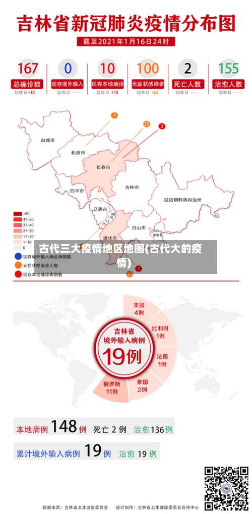 古代三大疫情地区地图(古代大的疫情)-第3张图片
