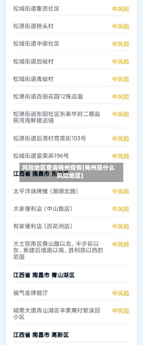 风险地区查询梅州疫情(梅州是什么风险地区)-第1张图片