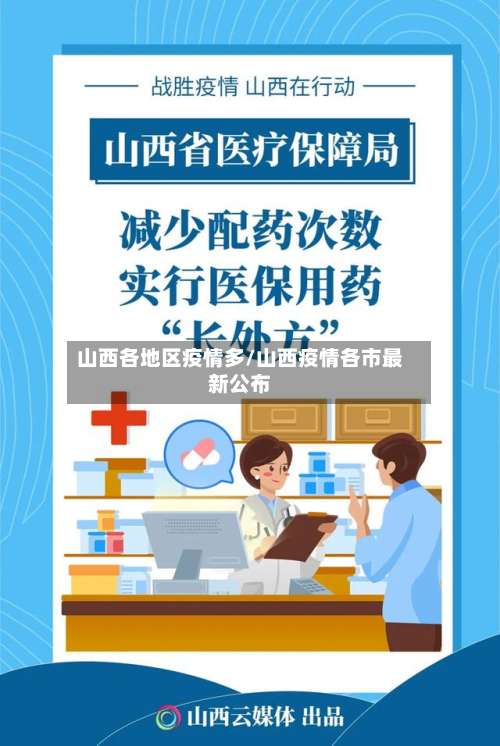山西各地区疫情多/山西疫情各市最新公布-第1张图片