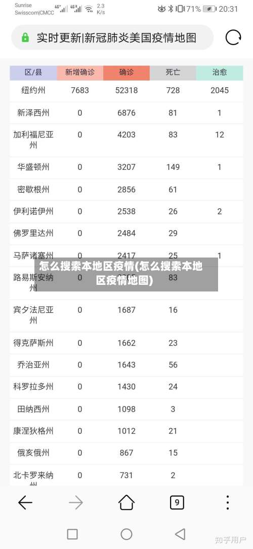 怎么搜索本地区疫情(怎么搜索本地区疫情地图)-第2张图片
