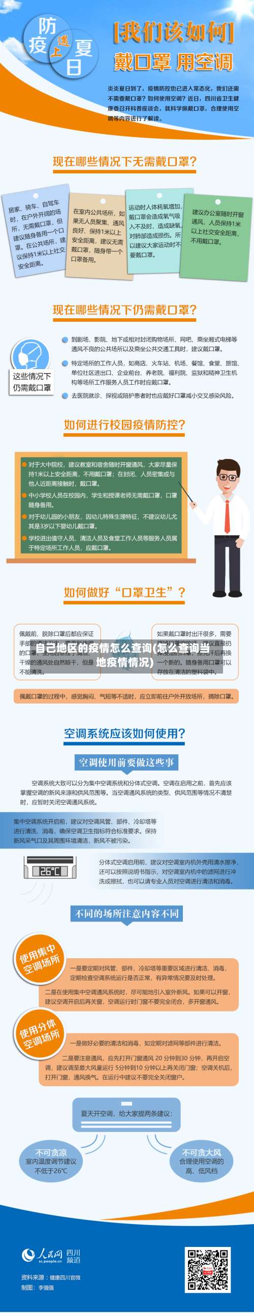 自己地区的疫情怎么查询(怎么查询当地疫情情况)-第1张图片