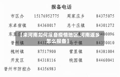 【来河南如何报备疫情地区,河南返乡怎么报备】-第2张图片