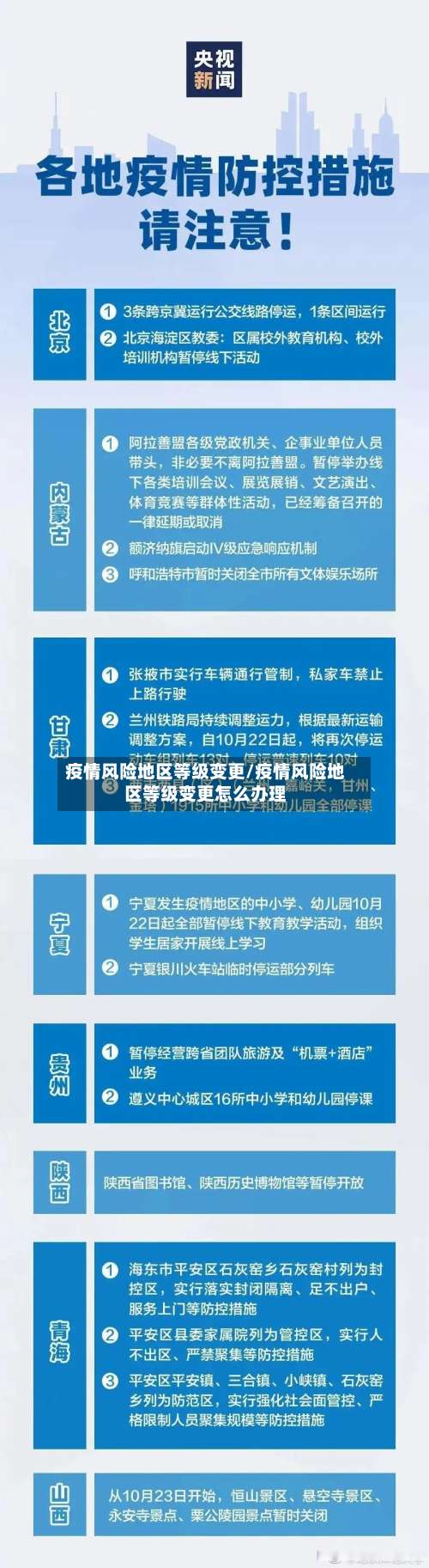 疫情风险地区等级变更/疫情风险地区等级变更怎么办理-第1张图片