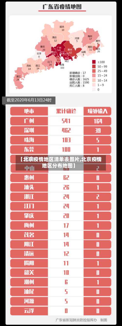 【北京疫情地区清单表图片,北京疫情地区分布地图】-第2张图片