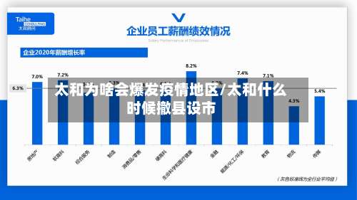 太和为啥会爆发疫情地区/太和什么时候撤县设市-第2张图片