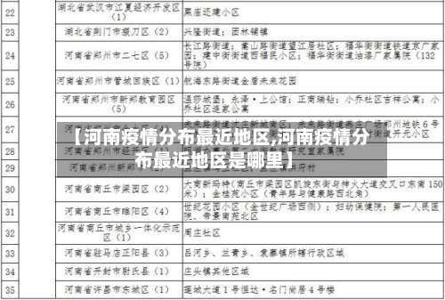 【河南疫情分布最近地区,河南疫情分布最近地区是哪里】-第3张图片