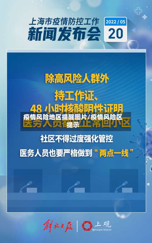 疫情风险地区提醒图片/疫情风险区提示-第2张图片