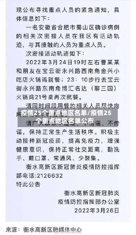 疫情25个重点地区名单/疫情25个重点地区名单公布-第2张图片