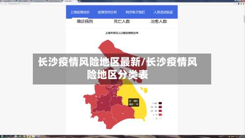 长沙疫情风险地区最新/长沙疫情风险地区分类表-第3张图片